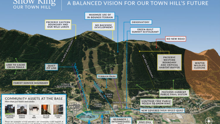 Snow King stakeholder scenarios highlight supported and controversial proposals 
