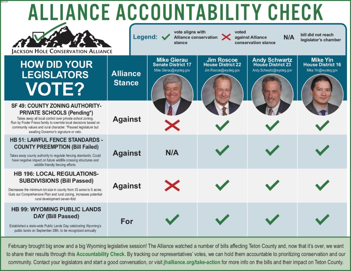 Alliance-State-Scorecard-Ad-Final.jpg